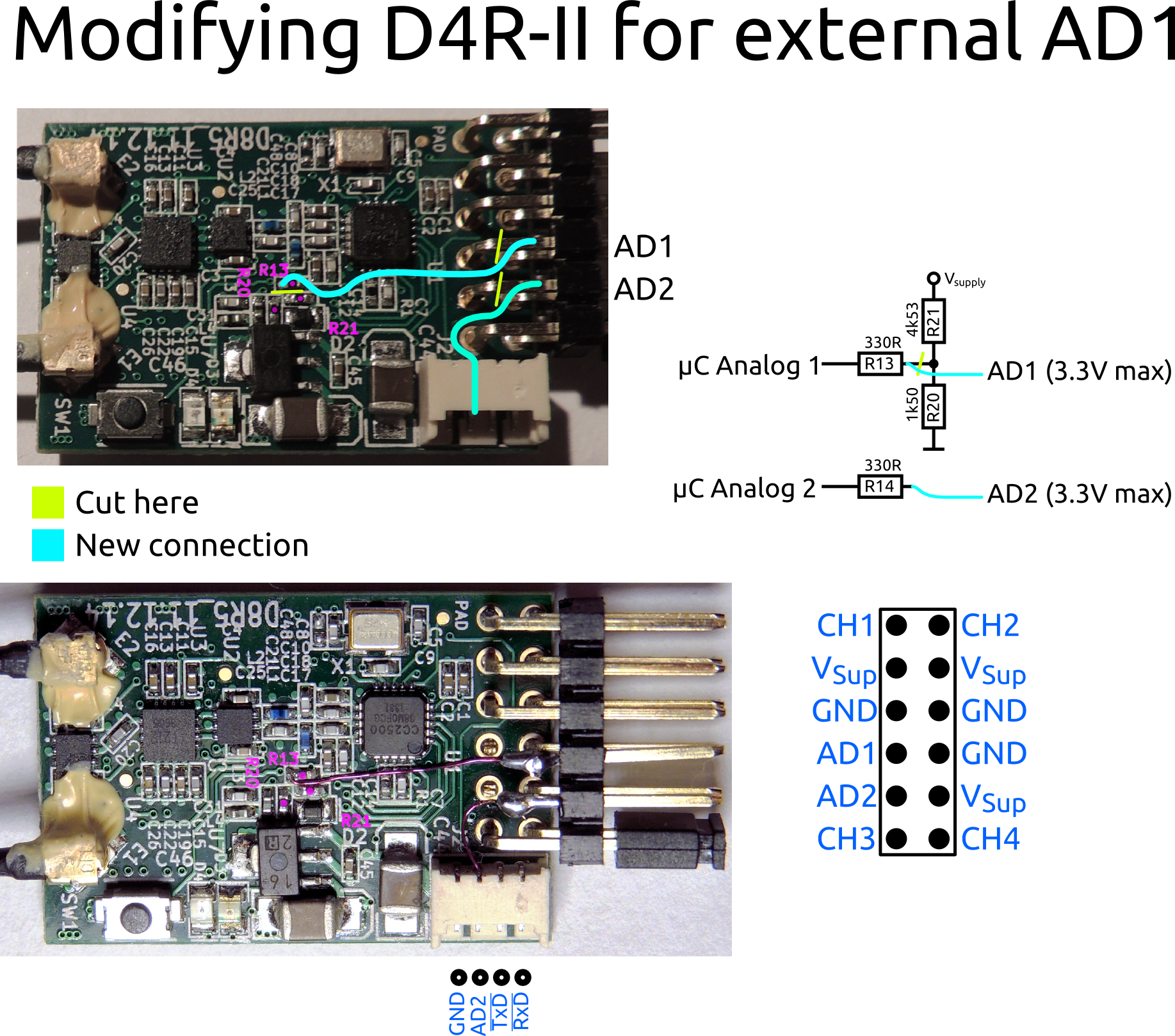 external AD1 and AD2 on FrSky D4R-II